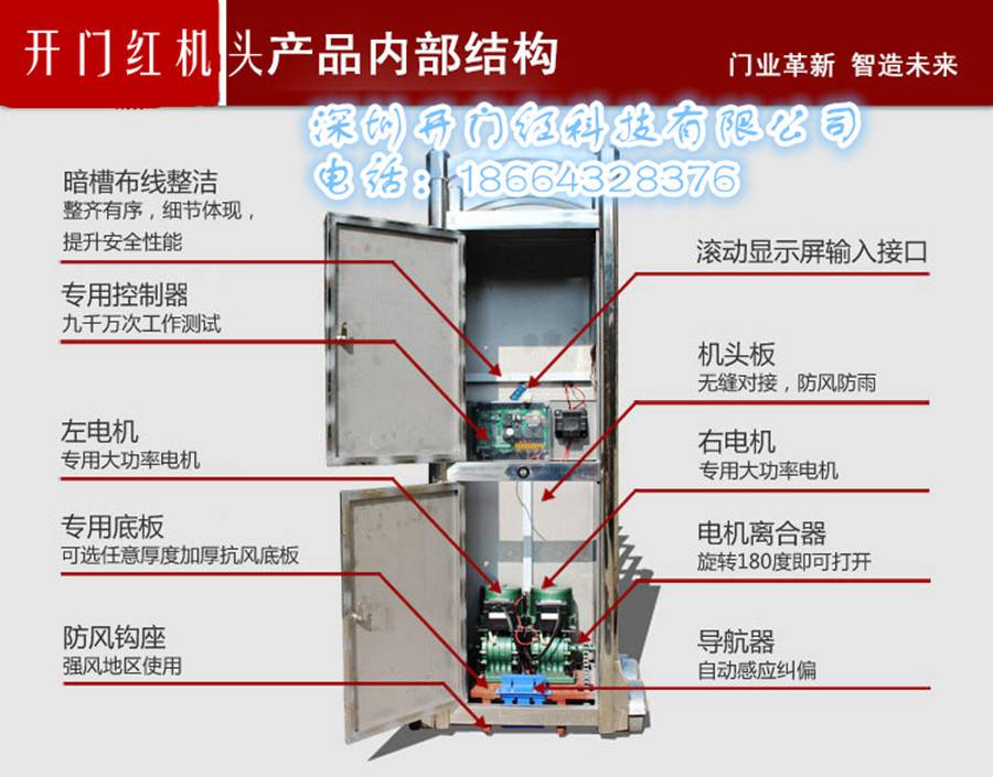 開門紅科技電動伸縮門內(nèi)部結(jié)構(gòu)圖